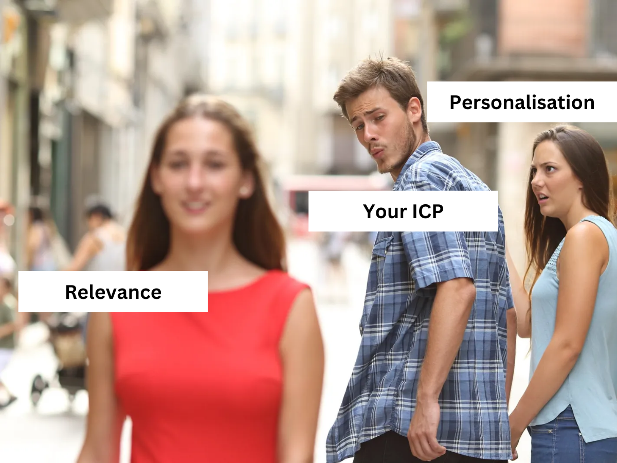 What Do You Mean By Relevance? What Do You Mean By Relevance?